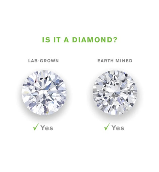 diamonds in nature and a diamond held by a laboratory worker